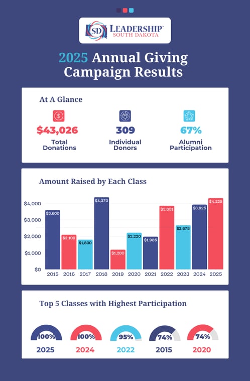 ACG 2024 infographic for website (2)