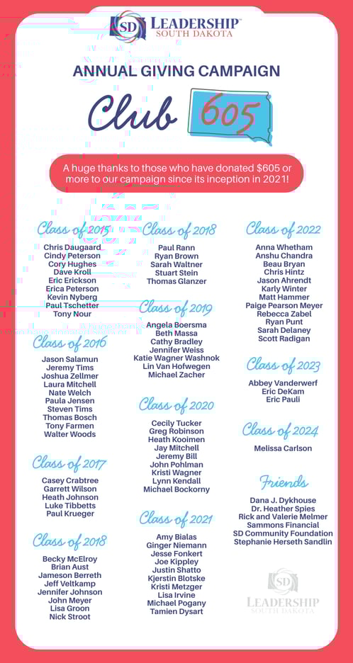 club 605 - agc 2025 (800 x 1304 px)