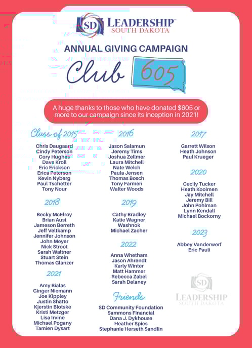 club 605 - agc 2025